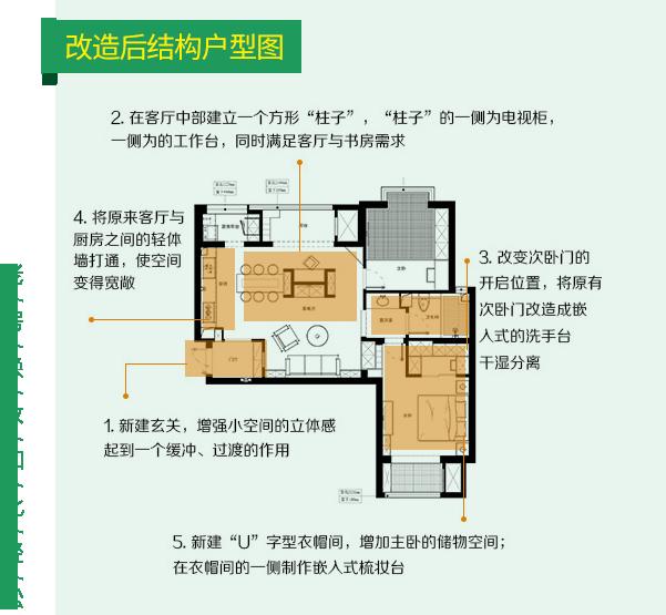 老房翻新装改造后结构户型图