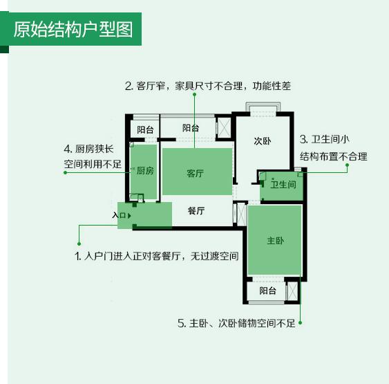 老房改造原始结构户型图