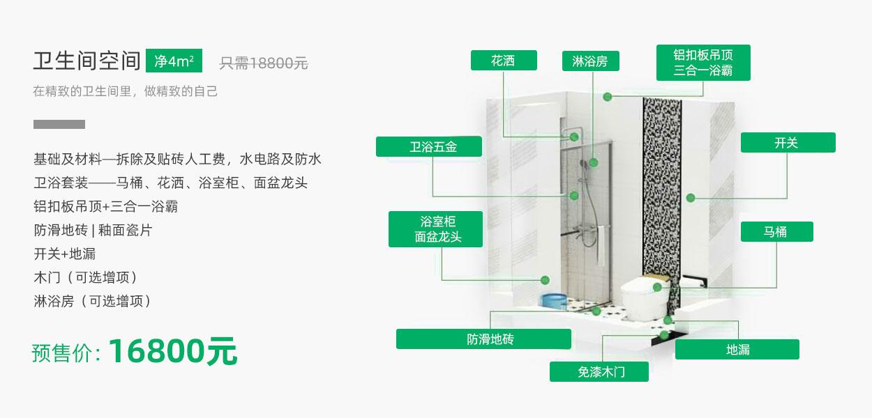 旧房局部改造装修-卫生间空间改造：基础及材料-拆除及贴砖人工费，水电路及防水；卫浴套装-马桶、花洒、浴室柜、面盆龙头；铝扣板吊顶+三合一浴霸；防滑地砖、釉面瓷片；开关+地漏；木门；淋浴房。